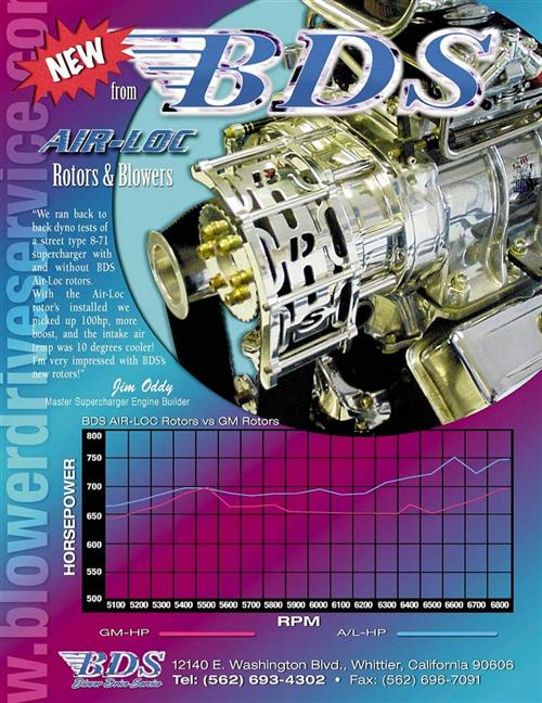 BELT DRIVES LIMITED ACQUIRES BLOWER DRIVE SERVICE