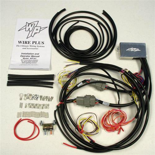 WILL ELECTRIC MOTORCYCLES TAKE OVER THE WORLD THURSDAY NEWS FOR June 19