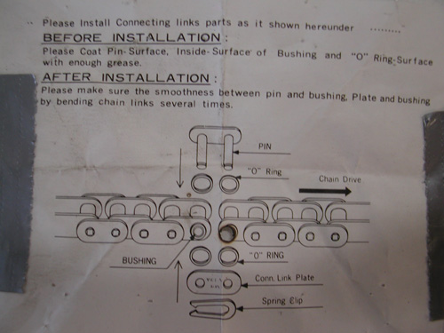 chain instructions