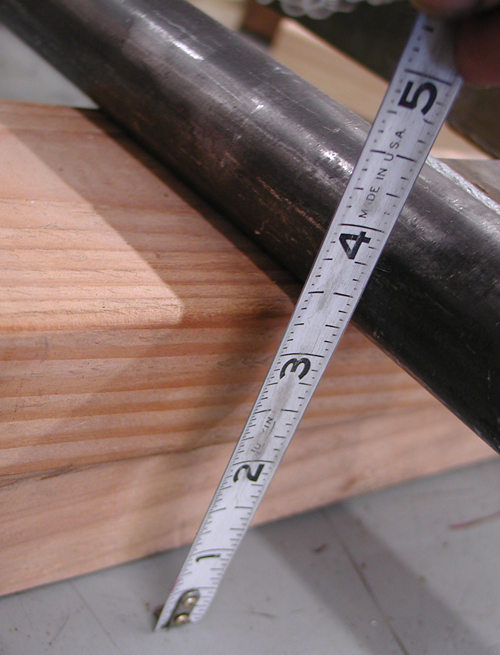 measuring