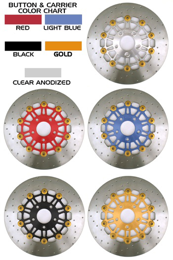 color chart