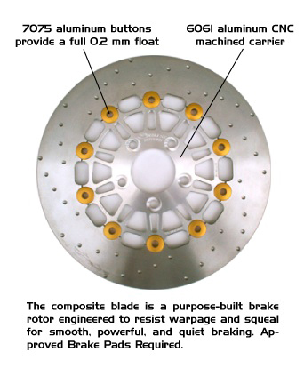Rotorwcaptions