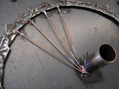 Wheel284