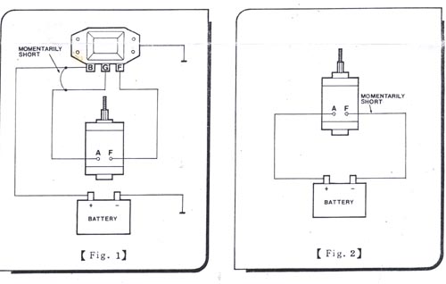 polarizing gen and reg diagram