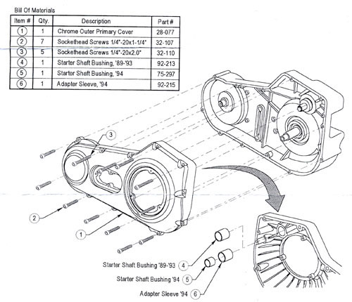 primary diagram