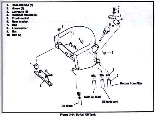 oil tank - goliath