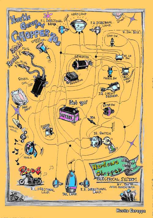 We often get calls for basic wiring diagrams Here's one that was taken from We often get calls for basic wiring diagrams Here's one that was taken from