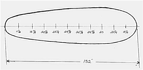 The configuration we ordered from Class Glass.