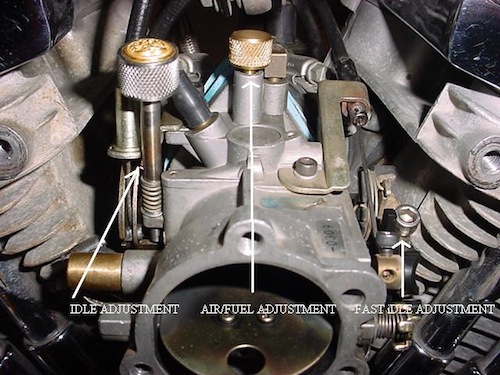 Get Screwed evo motorcycle engine diagram 