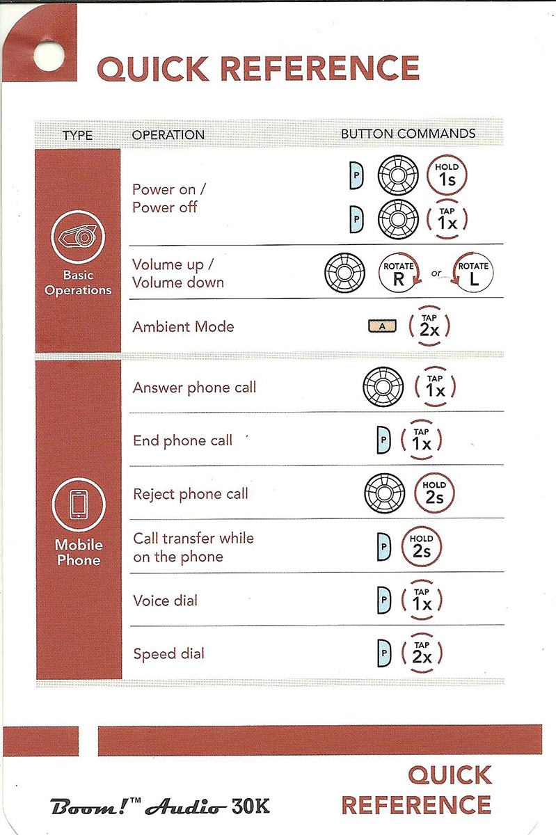HARLEY-DAVIDSON BOOM! AUDIO 30K — Bikernet.com - Online Biker Magazine